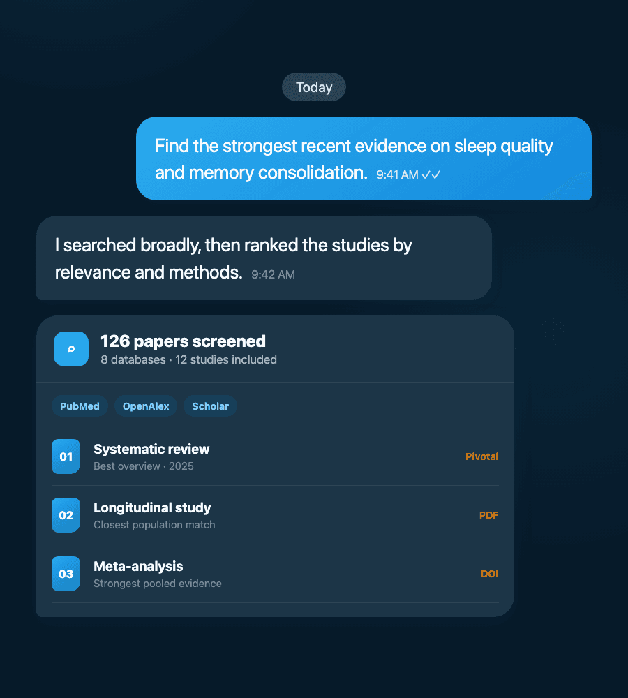 ChatAcademia Assistant searching academic databases and ranking the strongest papers in Telegram
