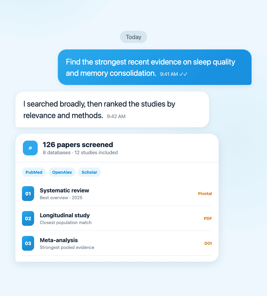 ChatAcademia Assistant searching academic databases and ranking the strongest papers in Telegram